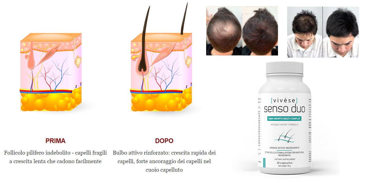 Vivese senso duo shampoo capsules - comment utiliser - crème - composition