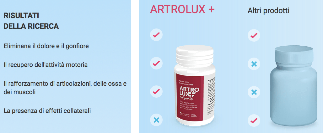 Artrolux+ Cream - en pharmacie - prix - pas cher